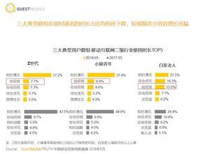 微博吃瓜骗局视频大全集,视频大全集深度剖析