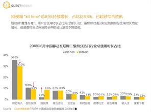 微博吃瓜骗局视频大全集,视频大全集深度剖析